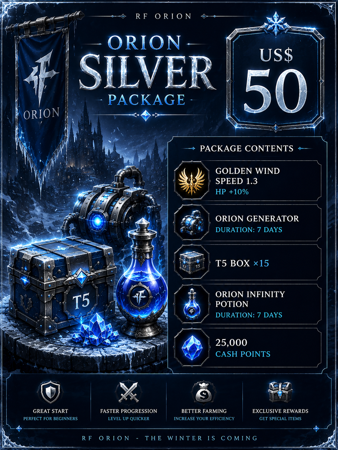 Orion Silver Package